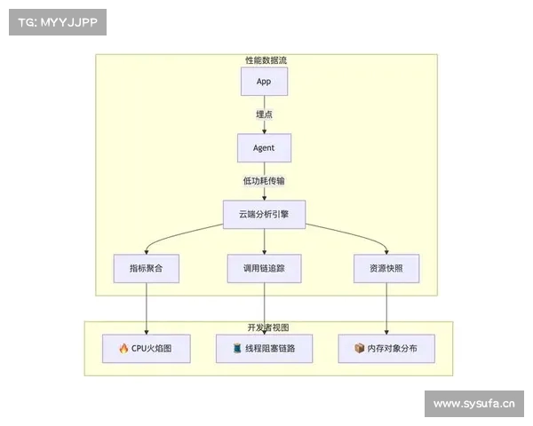 通过五年规划编制深度解析中国政治优势的内在机制与实践路径 通过五年规划编制深度解析中国政治优势的内在机制与实践路径